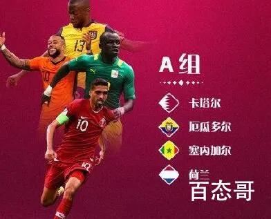 卡塔尔世界杯32强全部出炉 中国国